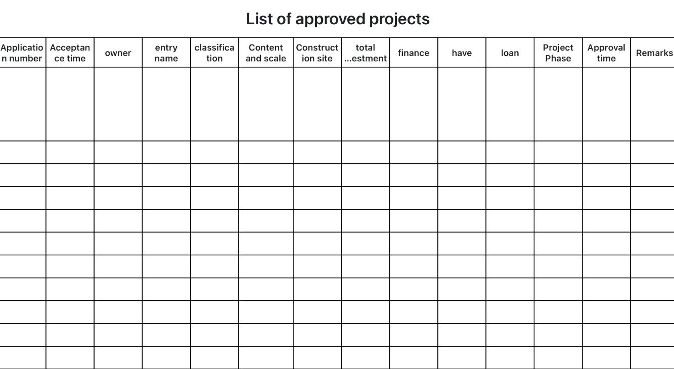 Batch Project Preview Table 1